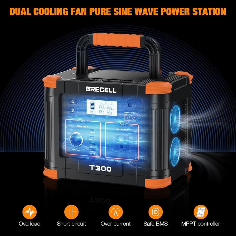 Grecell Portable Power Station 330W (Peak 600W) with 40W Solar Panel, GRECELL 230.88Wh Solar Generator 60W USB-C PD, 110V Pure Sine Wave AC Outlet, Lightweight Backup Battery for Camping, Travel, RVs
