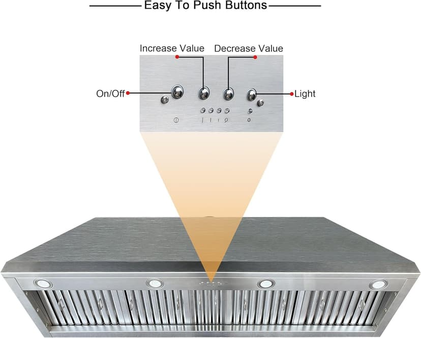 54-inch Range Hood Insert, CT Copper Tailor Built-In Vent Hood Ducted with 4-Speed Fan, 1260 CFM, LED Light, Dishwasher-safe Baffle Filter, in Stainless Steel