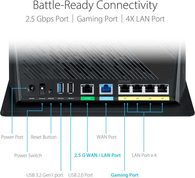 ASUS RT-AX86U Pro (AX5700) Dual Band WiFi 6 Extendable Gaming Router, 2.5G Port, Gaming Port, Mobile Game Mode, Port Forwarding, Subscription-free Network Security, VPN, AiMesh Compatible