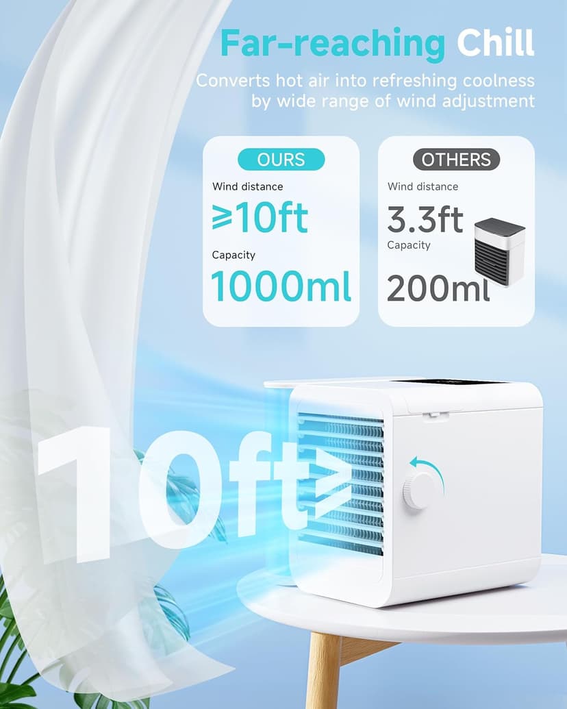 Portable Air Conditioner Cooling Fan: Evaporative Mini Air Cooler with 𝟳 𝗖𝗼𝗹𝗼𝗿𝘀 - USB Personal Air Cooler Desktop Ac Unit for Room Office Home (White)