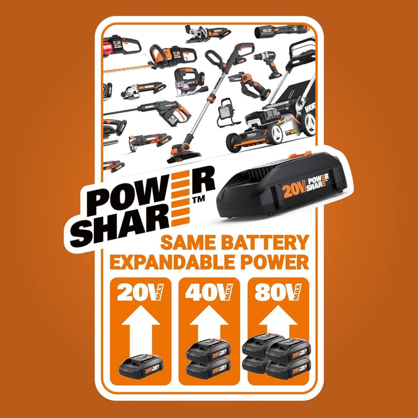 WORX 40V Turbine Leaf Blower Cordless Without Battery and Charger, Brushless Motor Blowers for Lawn Care, Compact and Lightweight Cordless Leaf Blower WG584.9 – Tool Only