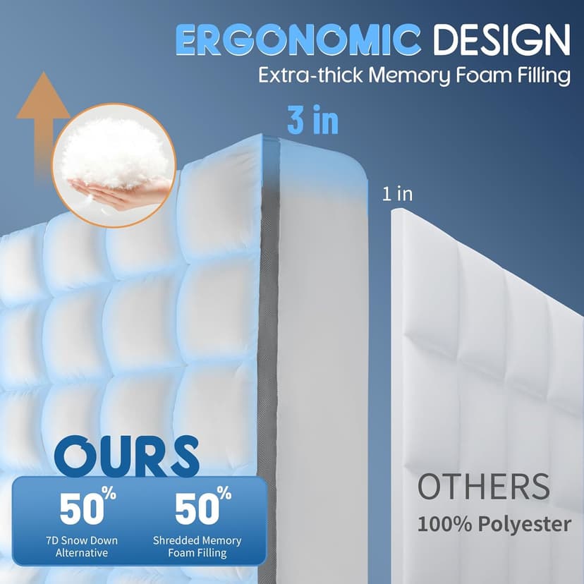 Baauye Memory Foam Mattress Topper King Size with Breathable 3D Air Mesh Sides, 1300GSM Extra Thick Plush Mattress Pad with 6"-18" Deep Pocket-(78"x80")