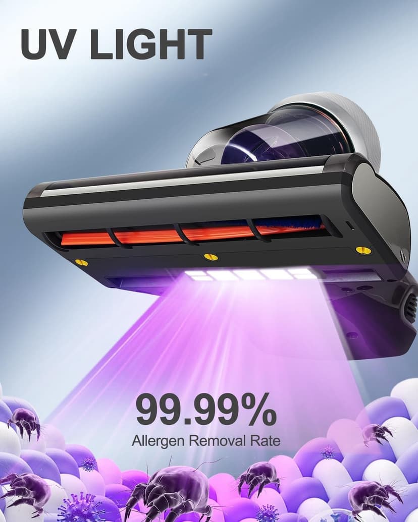 Jimmy Mattress Vacuum Cleaner, Anti-allergen Bed Vacuum Cleaner with UV-C Light & High Heating Tech, 14Kpa Suction 480W Powerful Handheld Vacuums for Dust & Pet Hair(JV35, Corded)