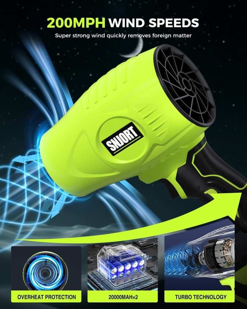 Leaf Blower Cordless with Battery and Charger, 500,000 RPM, Extended Nozzle, Lightweight Handheld Design, Turbo Jet Blower for Patio Cleaning,car Blowing Water, Lawn Care, Blowing Leaves and Dust
