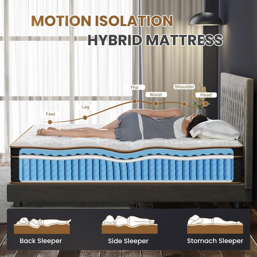 Queen Mattress, 14 Inch Plush Hybrid Mattresses with Gel Memory Foam, Fiberglass-Free Mattress in a Box, Individual Pocket Spring-Motion Isolation-Extra Edge Support, 365 Nights Trial,CertiPUR-US