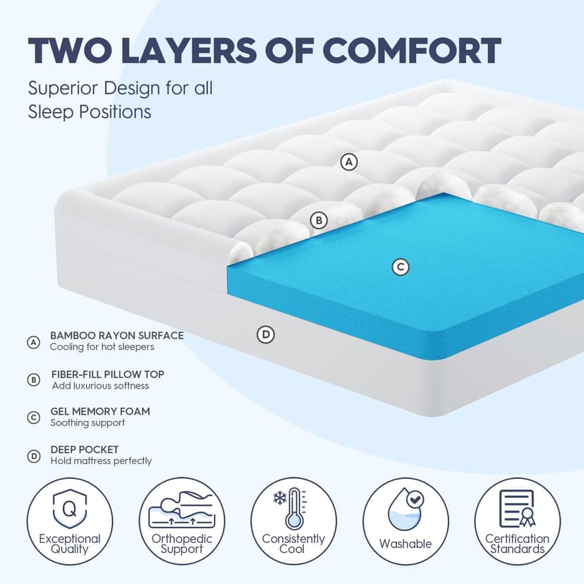 ELEMUSE Queen Size Dual Layer 3 Inch Memory Foam Mattress Topper, 2 Inch Cooling Gel Memory Foam and 1 Inch Thick Soft Pillow Top Mattress Pad Cover for Back Pain Relief, Bed Topper for Side Sleep