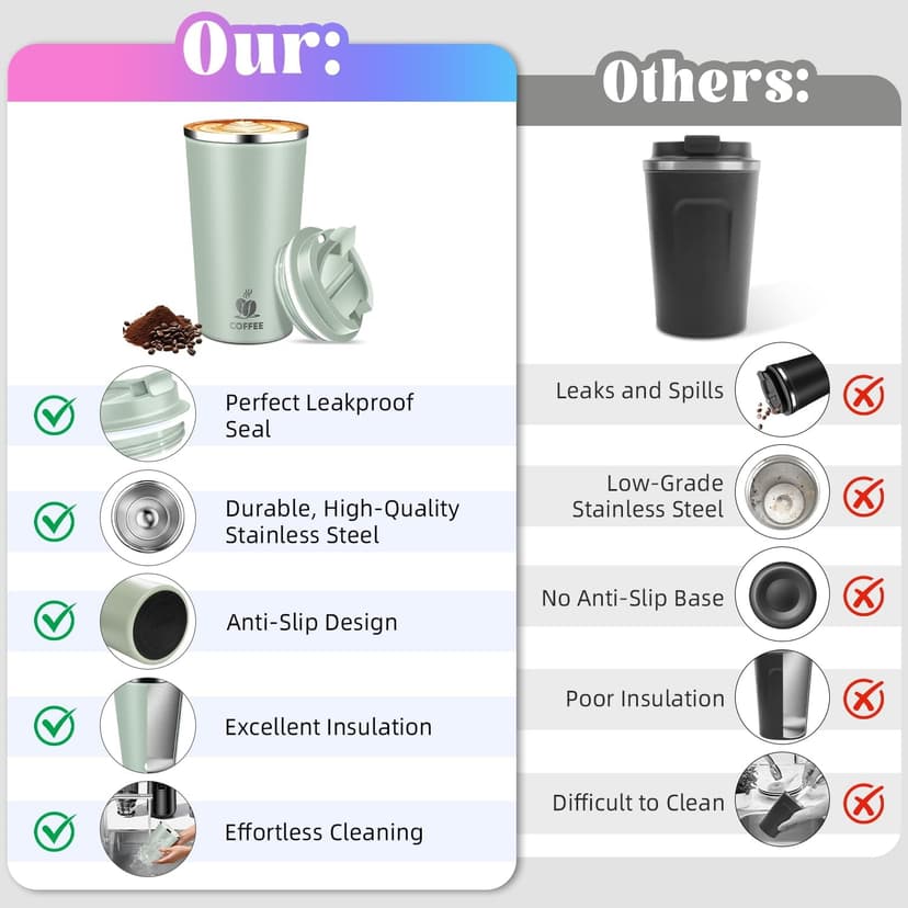 Hwawhin 17oz Insulated Travel Coffee Mug with Flip Lid – Leakproof Stainless Steel Insulated Coffee Tumblers, Reusable Coffee Cup for Hot & Cold Drinks, Perfect for Camping & On-the-Go