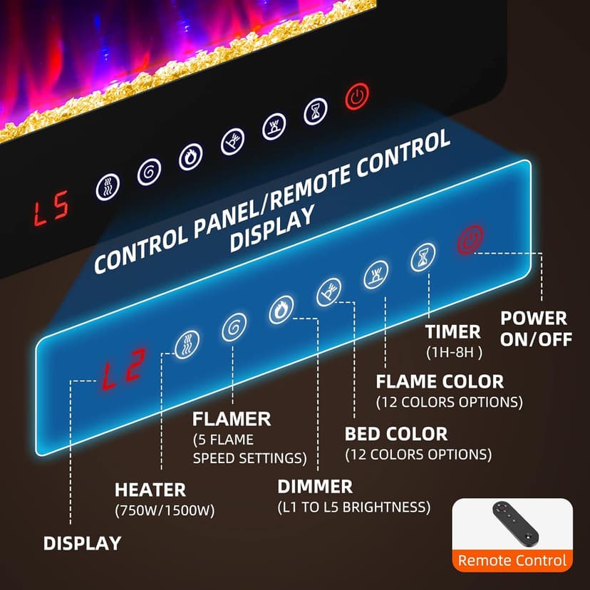 Electric Fireplace-72 inch Fireplace Wall Mount/Recessed/Free Standing-Ultra Thin Wall Fireplace Electric with Remote Control, Timer, Double Heat Vent, 750w/1500w