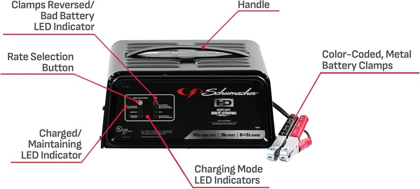 Schumacher Electric 6A Battery Charger and 50A Engine Starter, 4-in-1 Solution for 12V Batteries, Battery Maintainer, 10A Boost, SC1305, for Car, SUV, Truck, and Marine Batteries