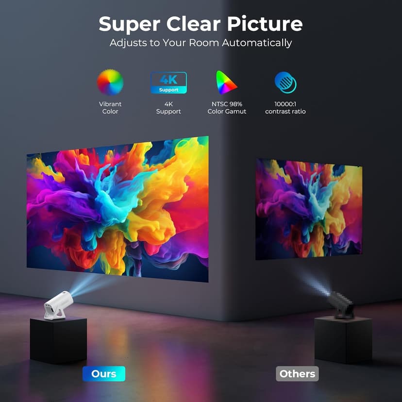 Portable WiFi and Bluetooth Projector - 4K 1080P Supported Android Smart Mini Movie Projector, 270°Adjustable Stand Outdoor Home Star Projector with Ambient Light for Phone TV Stick Laptop