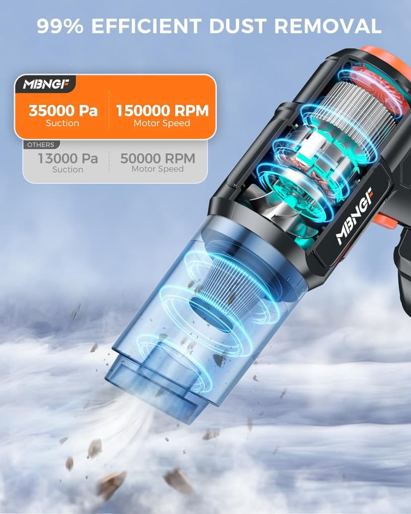 Car Vacuum Portable Cordless, 35000PA High Power Suction & Blower, Wireless Handheld Vacuum Cleaner for Car, Home, Office, Pet(Ink Black)