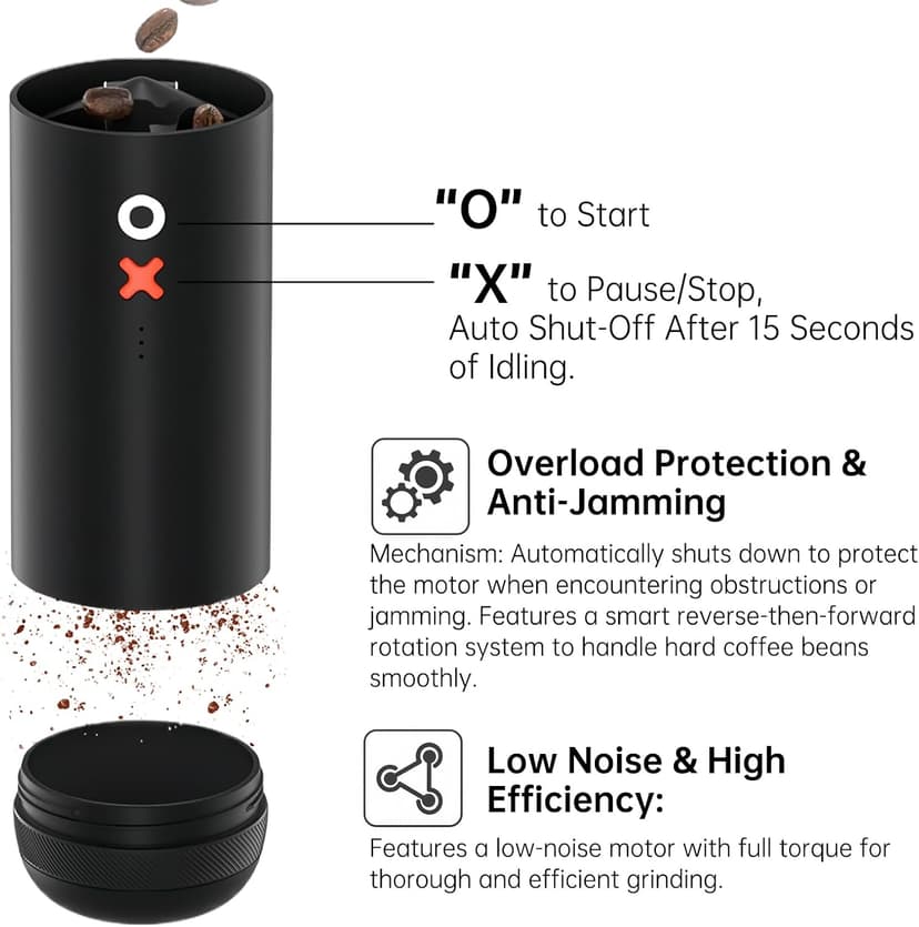 Burr Coffee Grinder – Electric, Portable, Small, Quiet Adjustable Conical Burr Coffee Bean Mill, 20 Grind Settings for Espresso, Pour-Over, French Press Moka, for Home Travel Use (Matte Black)