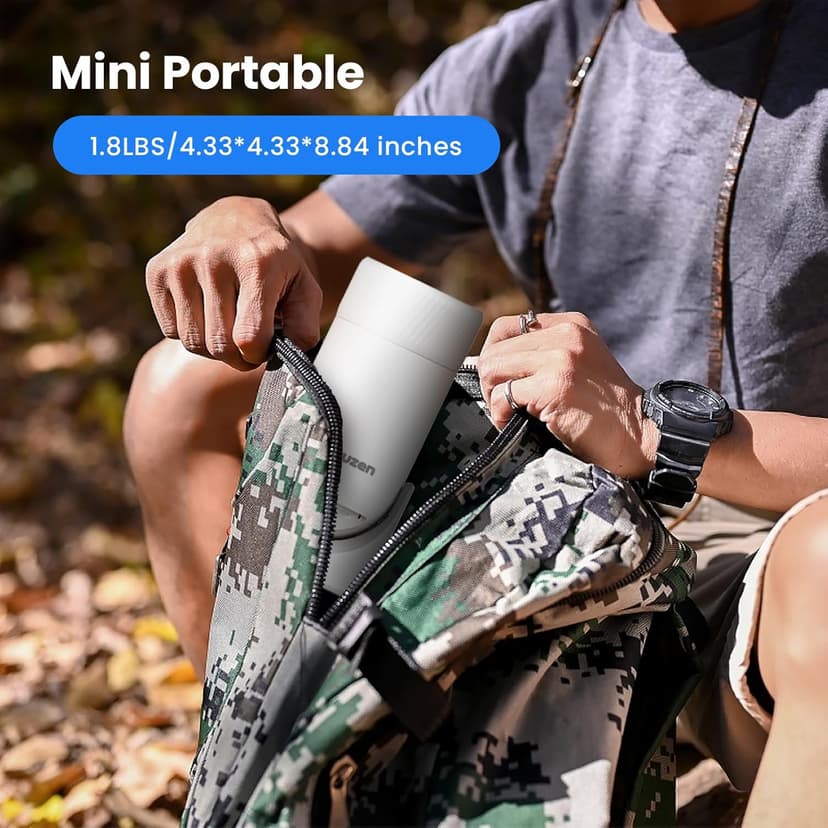 Mini Projector with WiFi & Bluetooth,2025 Upgraded Fireproof 1080P Supported 300Lumen Portable Projector for Camping Gaming,200" Display Phone Projector for iPhone/Android/TV Stick