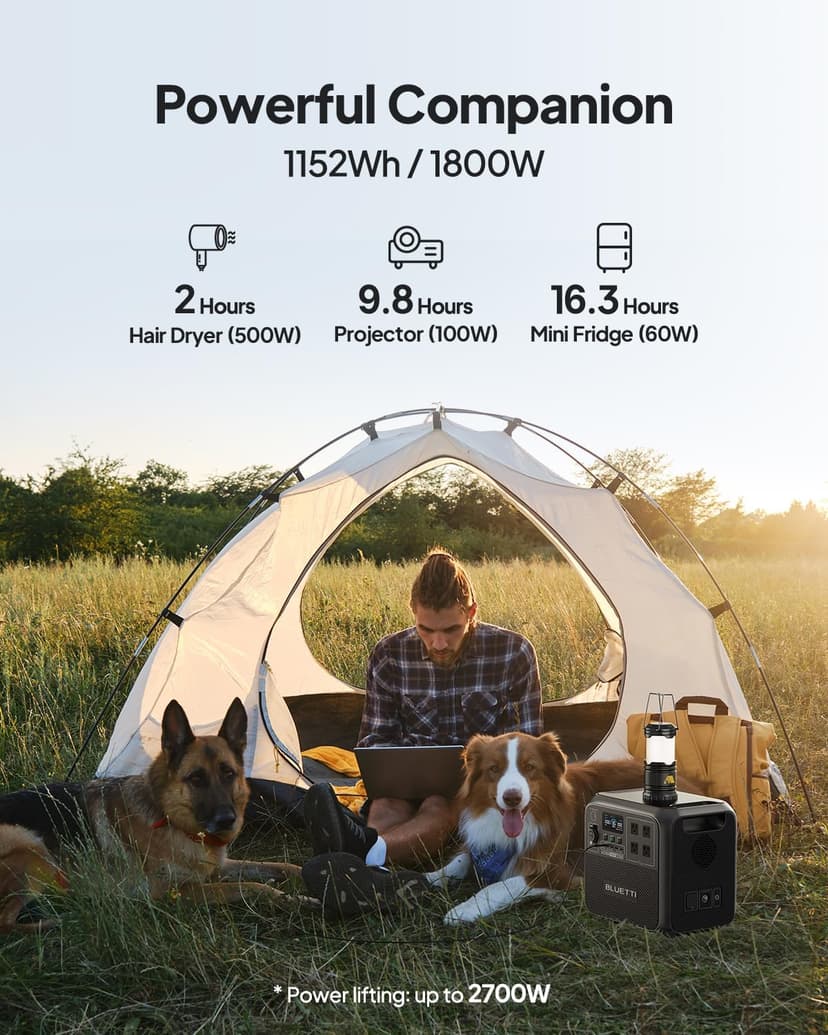 BLUETTI Solar Generator AC180, 1152Wh LiFePO4 Battery Backup w/ 4 1800W (2700W peak) AC Outlets, 0-80% in 45Min, for Camping, Off-grid, Power Outage