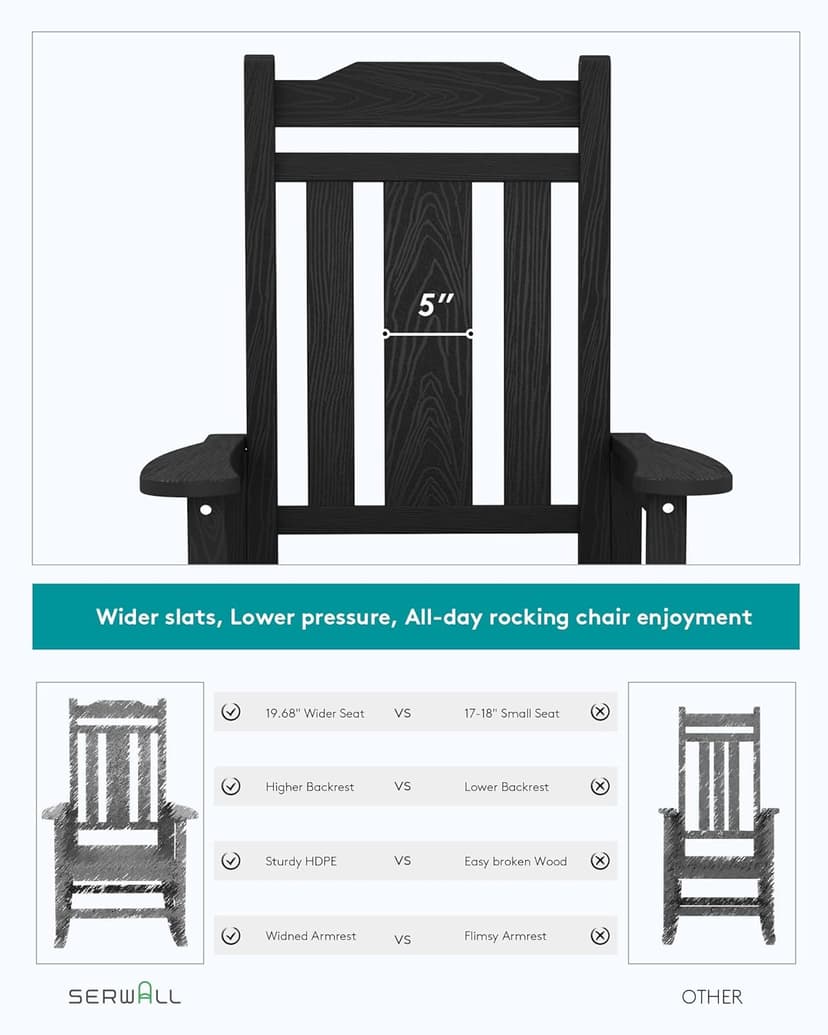 SERWALL Black Outdoor Rocking Chair Set of 2, All Weather Patio Rocking Chair, HDPE Poly Rocking Chair for Adults, Heavy Duty Front Porch Rocker