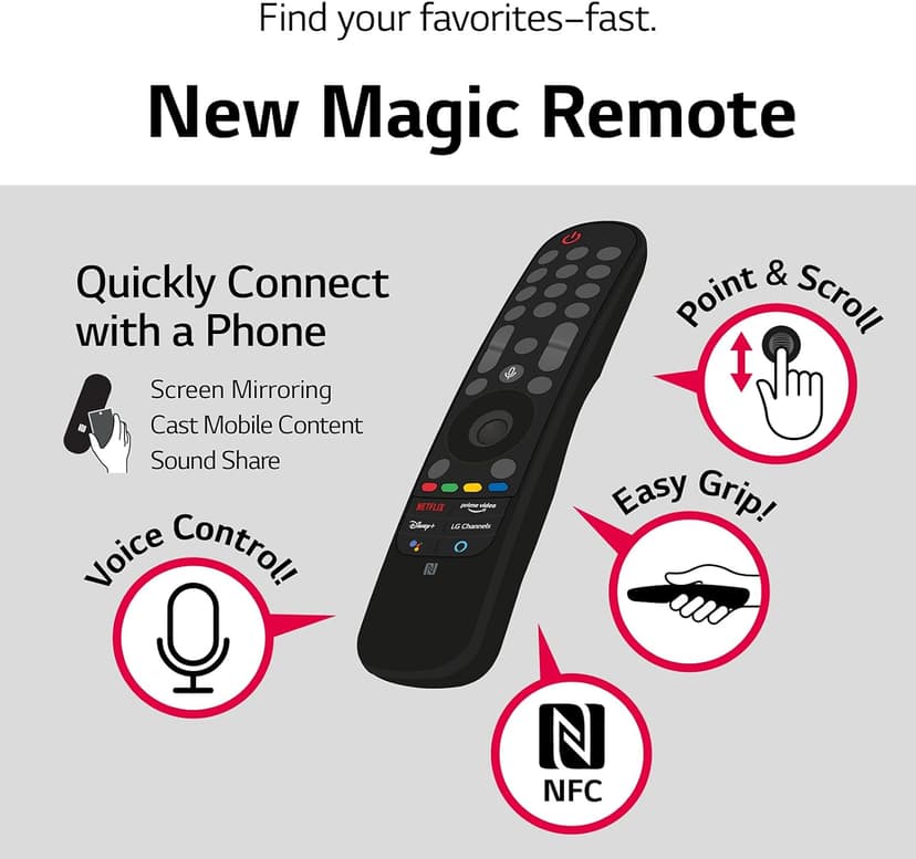 LG 65QNED99UPA Alexa Built-in QNED MiniLED 99 Series 65" 8K Smart UHD NanoCell TV (2021), Silver