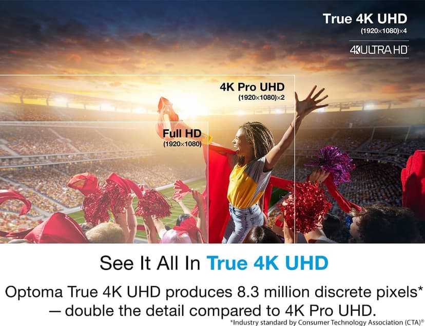 Optoma UHD35X Technology 3600-Lumen UHD 4K DLP Projector - White
