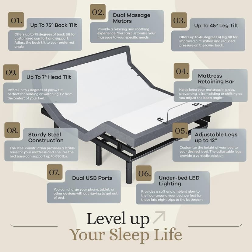 Sven & Son Harmony Adjustable Bed Base, Head and Foot Lift, Massage, Under-Bed Lights, USB, Gel Memory, Zero Gravity Smart Frame - Full + 12 inch Memory Foam Matt (Medium)