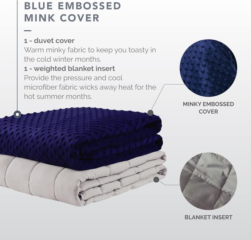 Cooling Weighted Blanket Twin with Removable Cover for Adult,Heavy Blankets 15 lbs, Minky Plush Coolmax Washable Covers Included ,Weight Distribution with Premium Glass Beads, 48x72 15 lbs Navy
