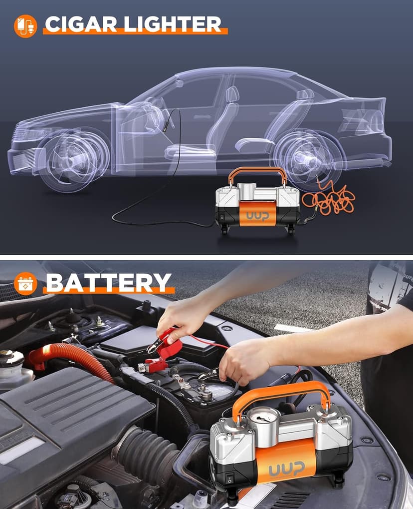 Tire Inflator Air Compressor, 150PSI 12V DC Double Cylinders Heavy Duty Portable Air Pump w/Emergency LED Light for Truck, SUV, Car, RV