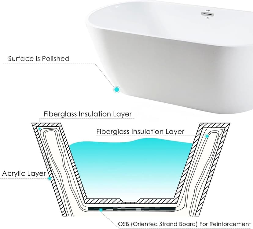 FerdY Bali 59" Acrylic Freestanding Bathtub, Gracefully Shaped Freestanding Soaking Bathtub, Toe-Tap Chrome Drain and Classic Slotted Overflow Included, Glossy White, cUPC Certified