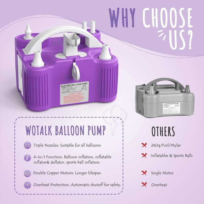 4-in-1 Electric Balloon Pump for All Balloons, Inflatables, and Sports Balls, Triple Inflating Ports for Latex Foil 260q Mylar Balloon, Inflator Deflator for Air Beds Pool Floats Yoga Balls