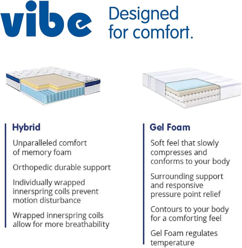 Vibe Quilted Hybrid Mattress, 12-Inch Innerspring and Pillow Top Gel Memory Foam Mattress, Fiberglass Free, CertiPUR-US Certified Bed in a Box, Queen