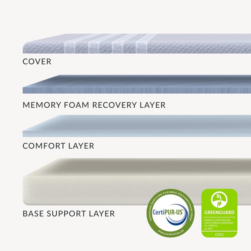 Leesa Studio 10" Mattress, Queen Size, Cooling Memory Foam / CertiPUR-US Certified / 100-Night Trial, Heather-blue