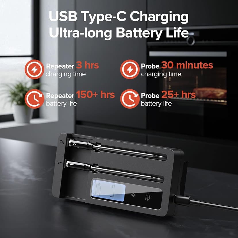 Smart Wireless Meat Thermometer with Dual Probes, Bluetooth & WiFi Combo, Remote Monitoring & Smart Alerts for BBQ, Grill, Smoker, Oven, Air Fryer