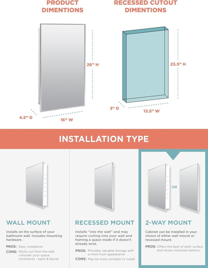Zenna Home Bathroom Medicine Cabinet with Mirror, Frameless Bathroom Wall Cabinet with 2 Adjustable Shelves, Steel Body, Recessed Installation, 16 x 26 Inches