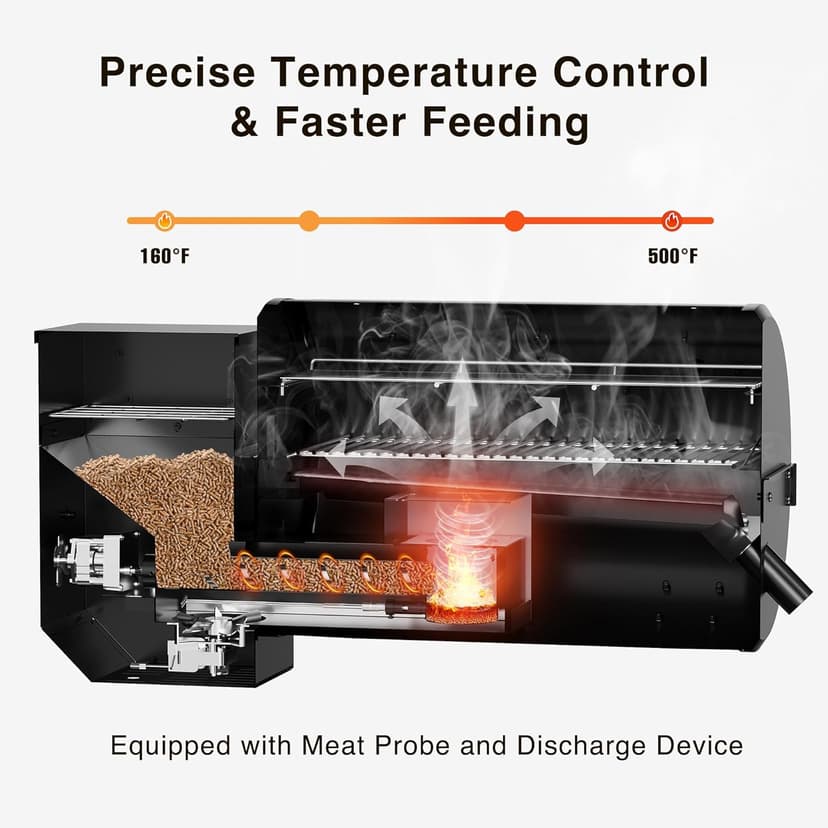 LCD Control Wood Pellet Smoker Grill, 456 SQ. IN Cook Area, Pellet Grill with Auto Feed & Leaking Waste, 500°F Max Temperature, 8 in 1 BBQ Grill with Meat Probe, Side Table with Hooks(Black)