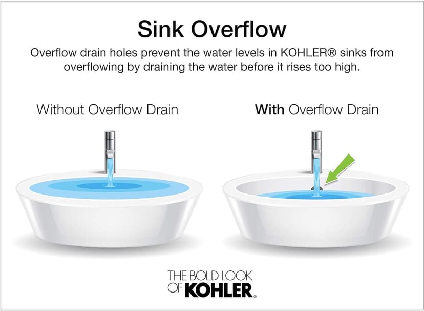KOHLER Verticyl 17" Rectangular Undermount Bathroom Sink, White, Overflow Drain, Undermount Installation