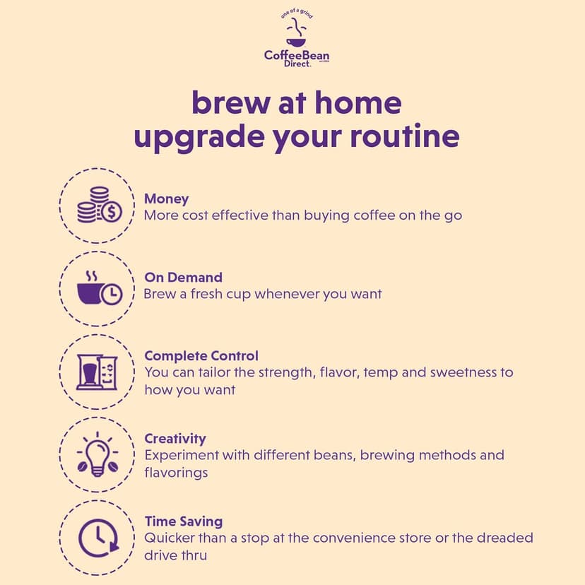 Coffee Bean Direct Jamaican Blue Mountain Style, Whole Bean Coffee, 5-Pound Bag