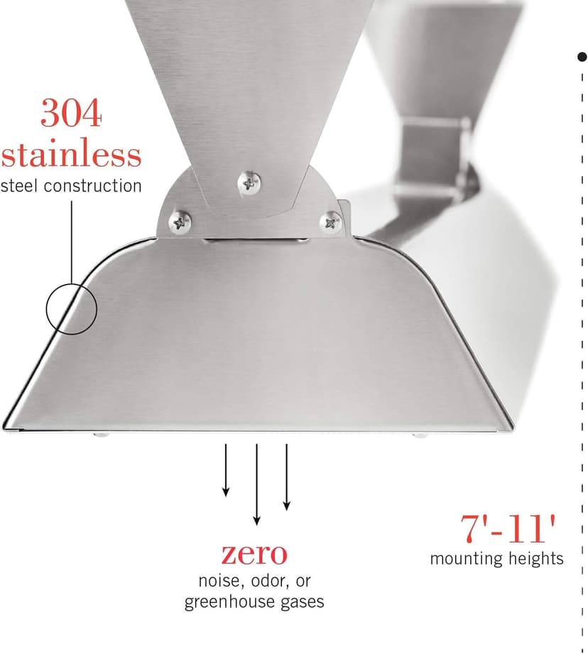 Infratech W-3024 SS Stainless Steel 61.25” Single Element Fixture 3000 Watt, 240 Volt, Stainless Steel
