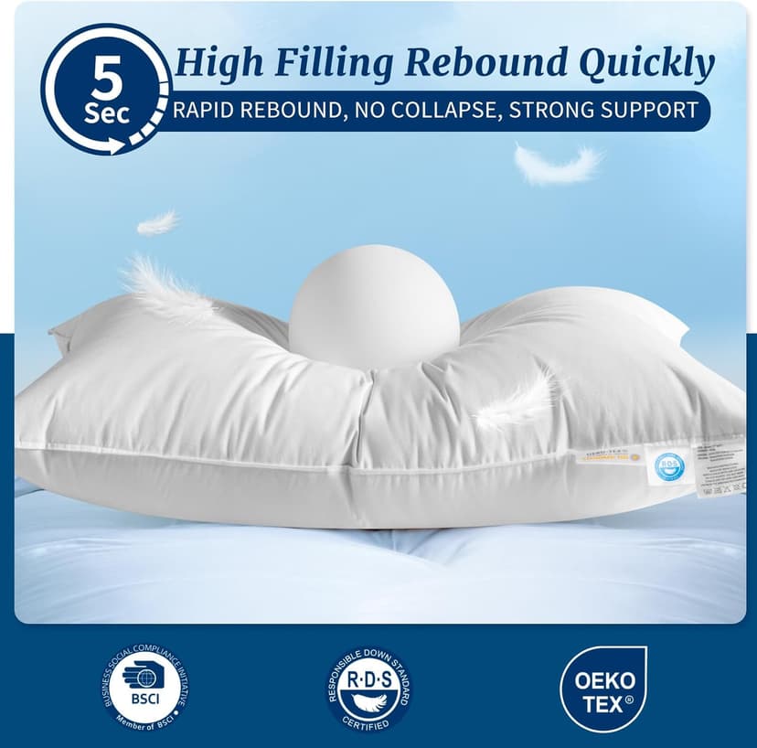 Canadian Luxury Goose Down Pillow Standard Size, 750 Fill Power, 100% Cotton with Teflon Shell- Ultra Comfort Sleep Pillows - Bed Pillows for Back, Stomach(White,Standard(Pack of 1))
