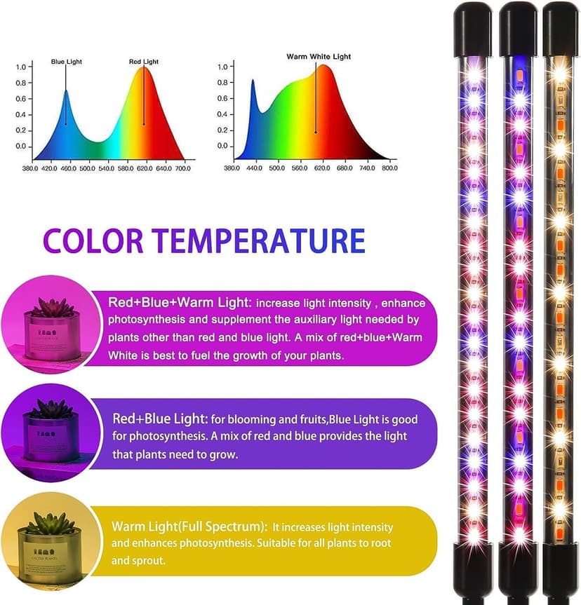 Grow Light for Indoor Plants - Upgraded Version 80 LED Lamps with Full Spectrum & Red Blue Spectrum, 3/9/12H Timer, 10 Dimmable Level, Adjustable Gooseneck,3 Switch Modes