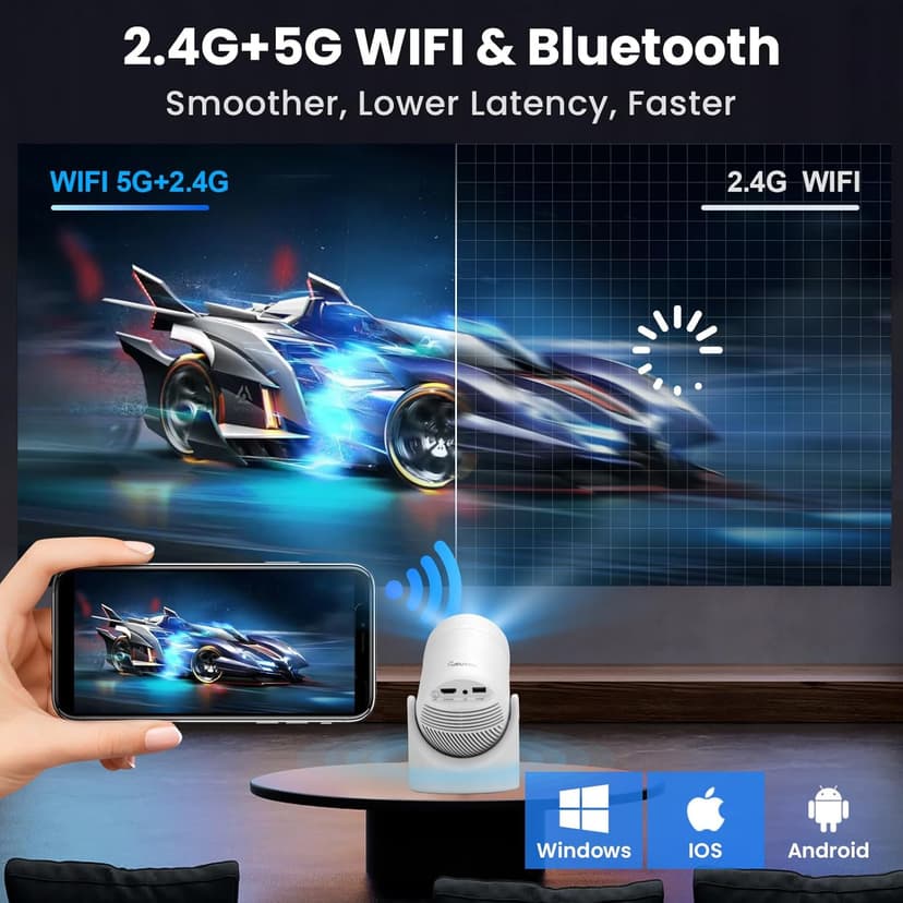 Mini Projector with WiFi & Bluetooth,2025 Upgraded Fireproof 1080P Supported 300Lumen Portable Projector for Camping Gaming,200" Display Phone Projector for iPhone/Android/TV Stick