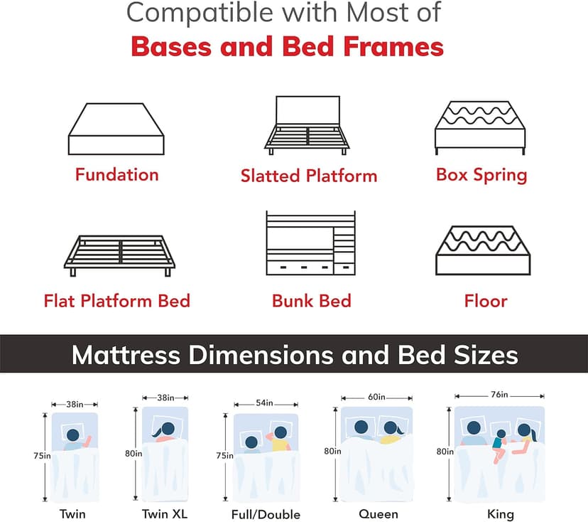 EGOHOME 14 inch Firm Queen Mattress, Memory Foam Mattress with Cooling Cover, Bed in a Box, CertiPUR-US Certified, Breathable and Supportive, Made in USA, 60x80x14 Black