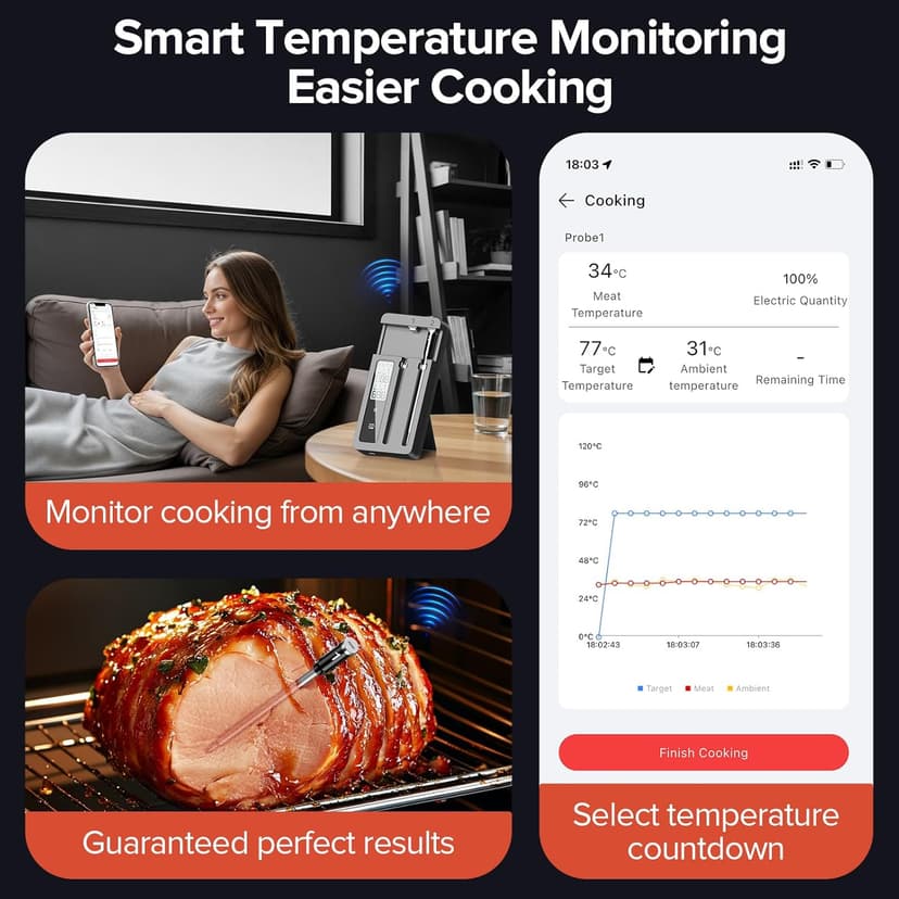 Smart Wireless Meat Thermometer with Dual Probes, Bluetooth & WiFi Combo, Remote Monitoring & Smart Alerts for BBQ, Grill, Smoker, Oven, Air Fryer