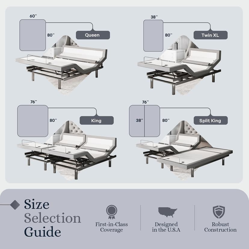 Sven & Son Platinum Adjustable Bed Base Frame + 14 inch Hybrid Spring Matt (Medium Soft), Lumbar Support, Head-Pillow-Tilt, Massage, Under-Bed Lights, USB - Split King