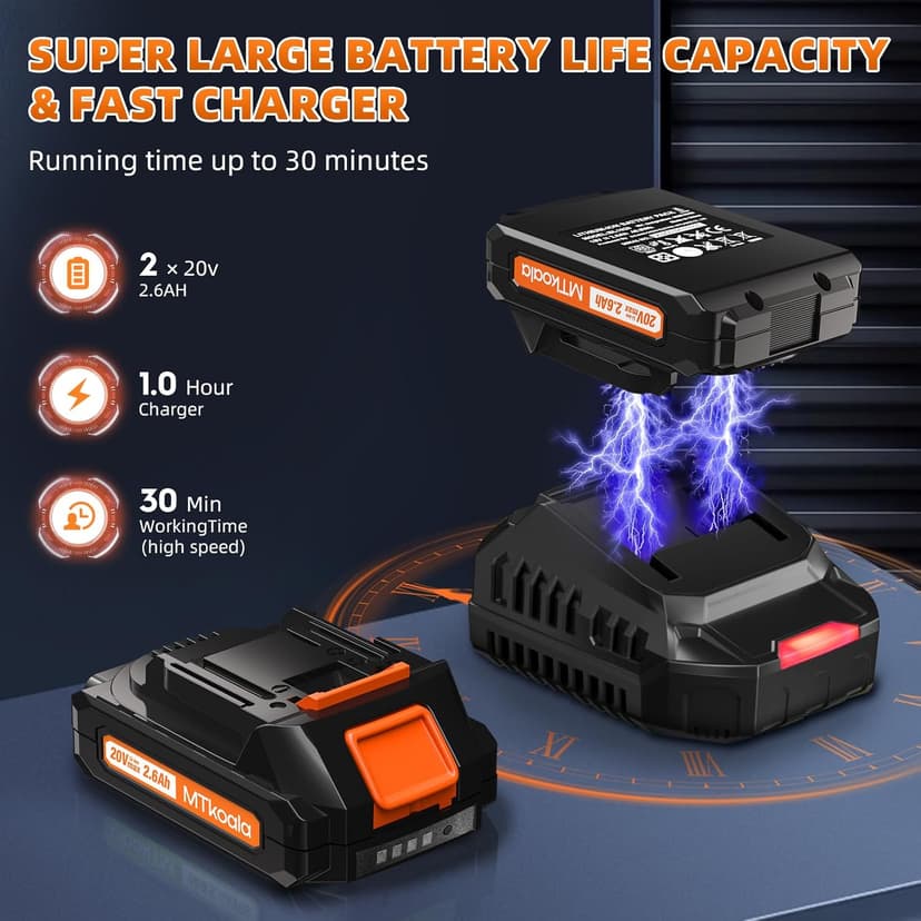 2025 Upgrade Leaf Blower, Leaf Blower Cordless with 2*2.6AH Batteries and Fast Charger, 450CFM &150MPH and 2 Speed Mode, Lightweight Electric Leaf Blowers for Lawn,Yard, Leaves, Dust,Snow Care(Orange)