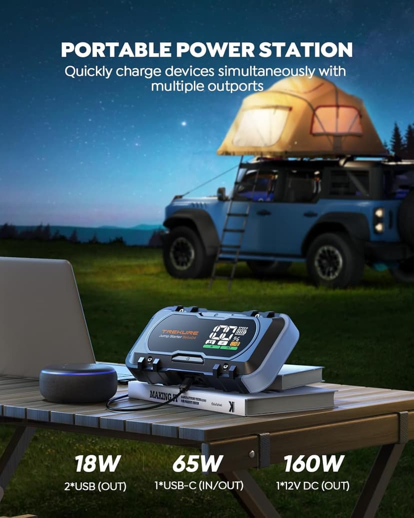 8-in-1 Car Battery Jump Starter 7000A Peak 65W Fast Charging Portable Car Battery Jumper Starter Portable (All Gas/10L Diesel) Jump Box with Extended Jumper Cables
