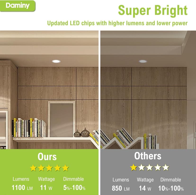 DAMINY 24 Pack 6 Inch LED Recessed Lighting with Junction Box,5CCT,Ultra-Thin Recessed Light,11W 1100lm, Dimmable Canless Wafer Ceiling Light, High Brightness - ETL