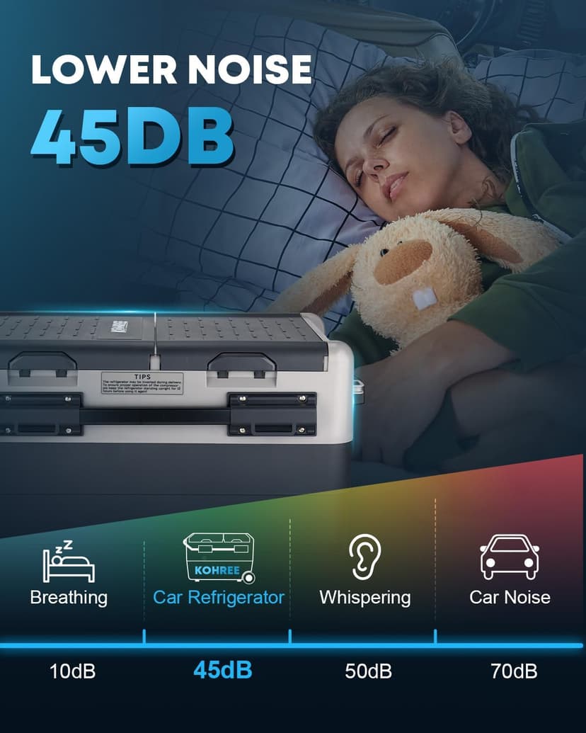 Kohree 12V Car Refrigerator, 53 Quart (50L) Portable Refrigerator, Dual Zone -4℉-68℉ Car Fridge Portable Freezer 12/24V DC and 100-240V AC for RV, Camping,Travel