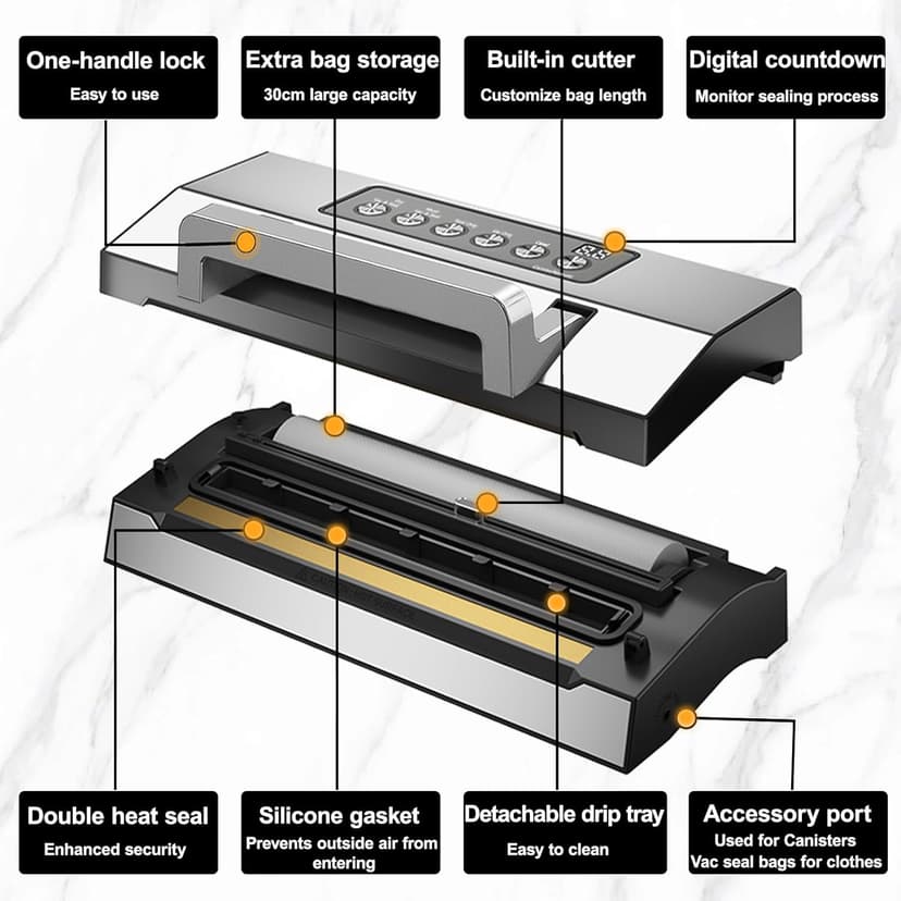 2025 Upgraded Precision Fast-Vacuum Sealer, LIWUNON Commercial Full Automatic Food Vacuum Sealer Machine, Double Heat Seal, Built-in Cutter&Bag Storage, Powerful Food Vacuum Saver, 2 Rolls Bags&hose