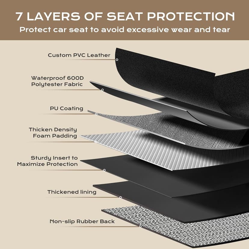 Car Seat Protector 2 Pack -1680D Fabric,with Thickest Padding car seat Cover,car seat Protector for Baby carseat,Non-Slip Backing, 2 Storage Pockets- Black