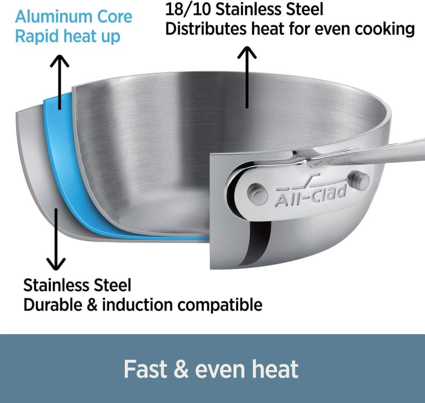 All-Clad D3 3-Ply Stainless Steel Non stick Fry Pan 12 Inch, Induction Compatible, Oven Broiler Safe 500F Nonstick Skillet, Kitchen Frying Pan, Cookin Pan, Pots and Pans, Professional Cookware, Silver