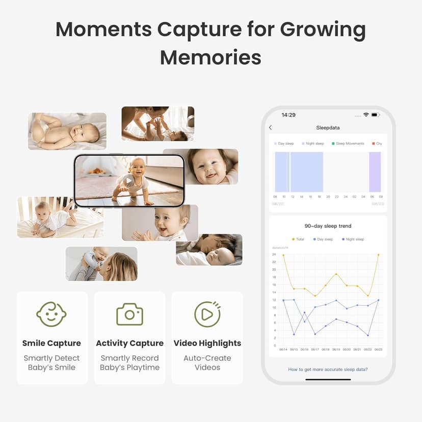 Smart Baby Camera Monitor 3K HD with No Subscription, Night Vision, 360° AI Detection, Two-Way Audio Monitor Includes Local Storage Card, Wireless WiFi Baby Monitor with Power-supportable Stand