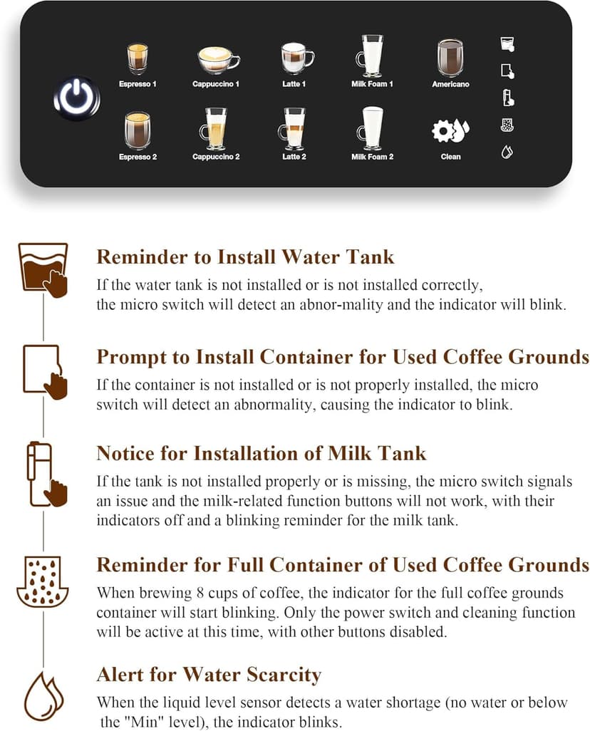 Fully Automatic Coffee Maker with Built-in 3-Level Grinder Expresso/ Cappuccino/Latte/Americano Coffee Machines with Self-Cleaning Function 12 Cup Coffee Machine for Home/Office (Coffee Maker-Gray)