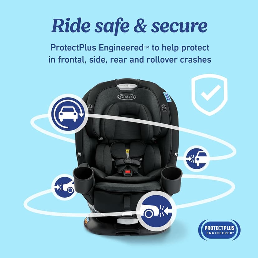 Graco Turn2Me 3-in-1 Convertible Car Seat, Rotating Seat feature, with Rear-Facing, Forward-Facing and Highback Booster options in Cambridge